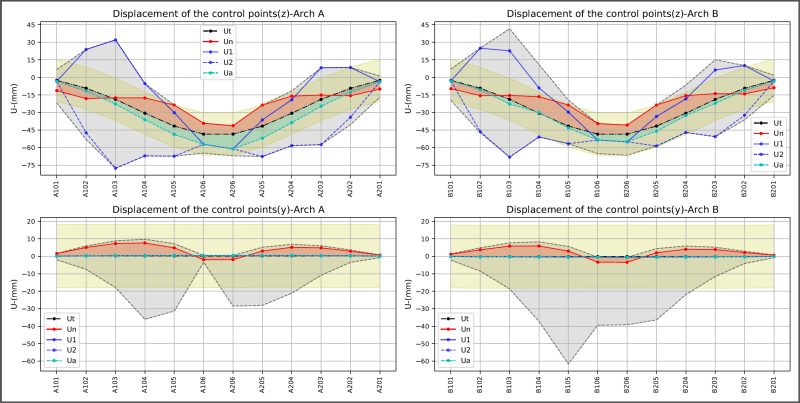人生就是博·(中国区)官方网站